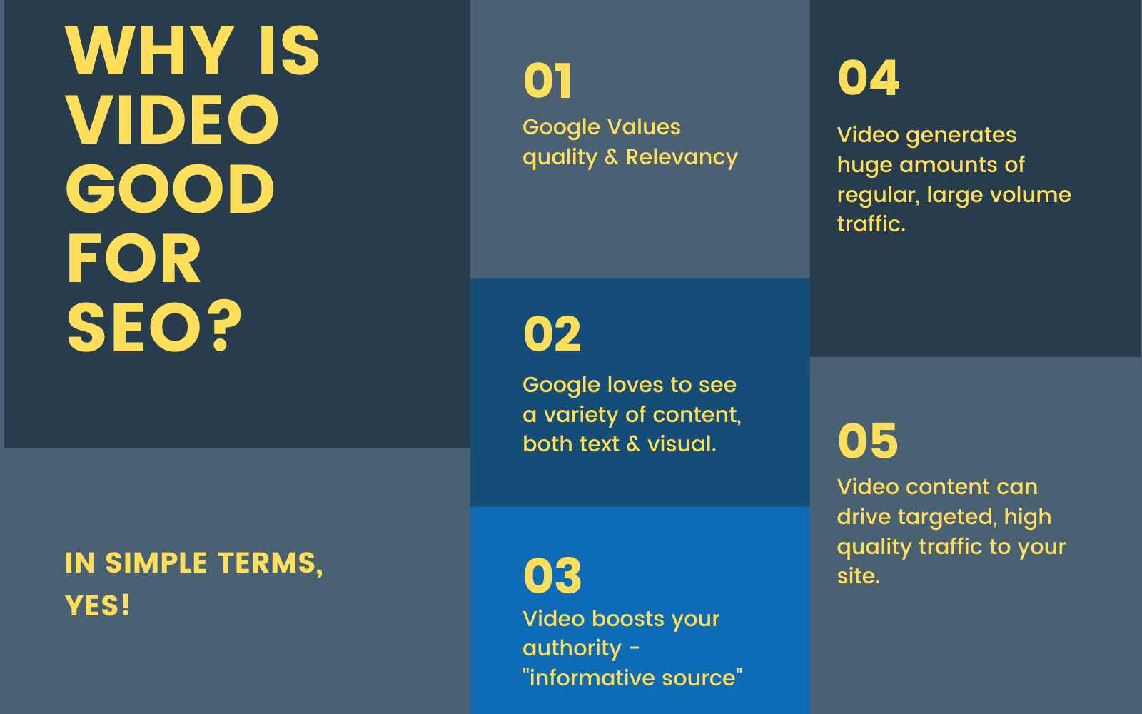 why is video good for seo