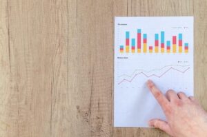 Marketing Attribution data displayed on graphs. 